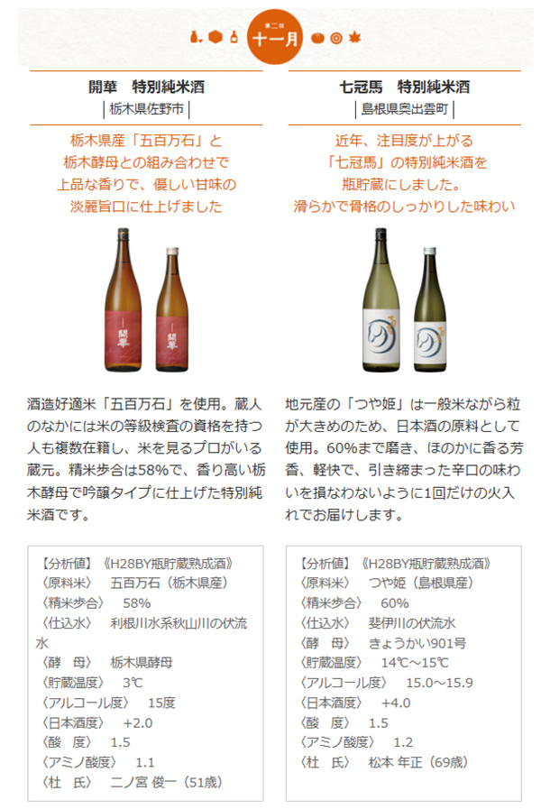 日本名門酒会頒布会2017年秋冬コース11月
