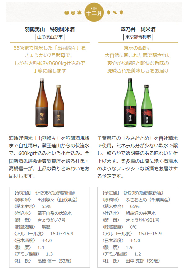 日本名門酒会頒布会2017年秋冬コース12月