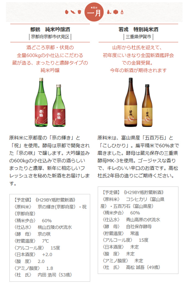 日本名門酒会頒布会2017年秋冬コース1月