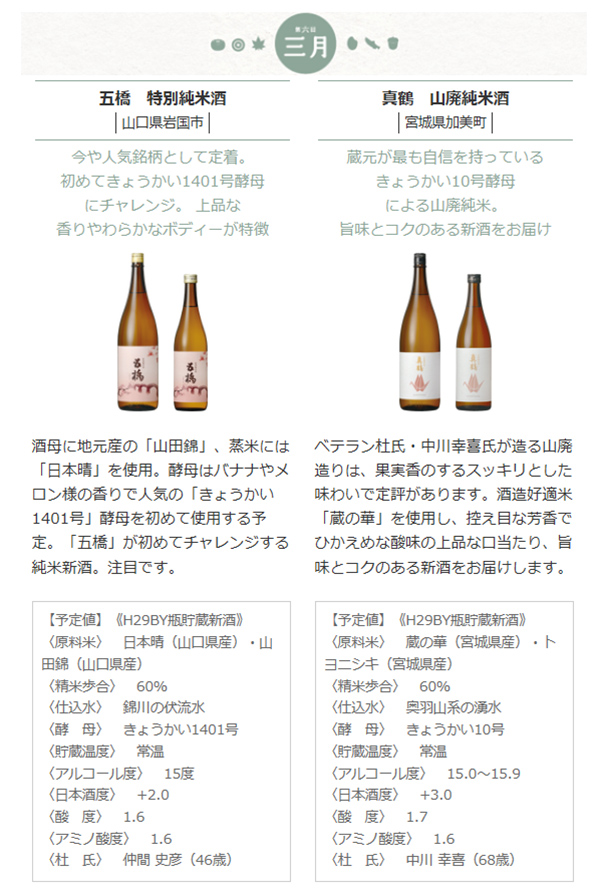 日本名門酒会頒布会2016年秋冬コース3月