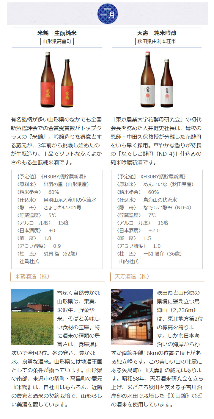 日本名門酒会頒布会2018年秋冬コース1月