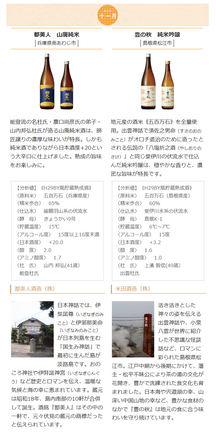 日本名門酒会頒布会2018年秋冬コース11月