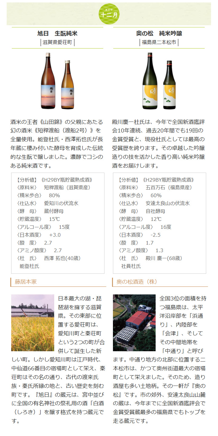 日本名門酒会頒布会2018年秋冬コース12月