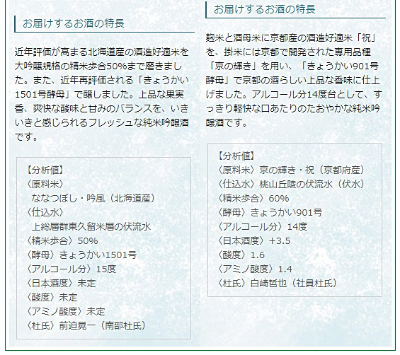 日本名門酒会頒布会2020年夏8月