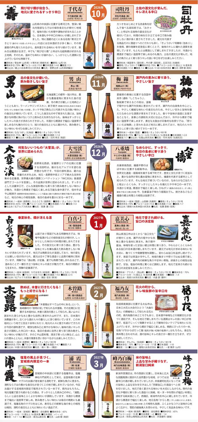 日本名門酒会頒布会2026年冬コース
