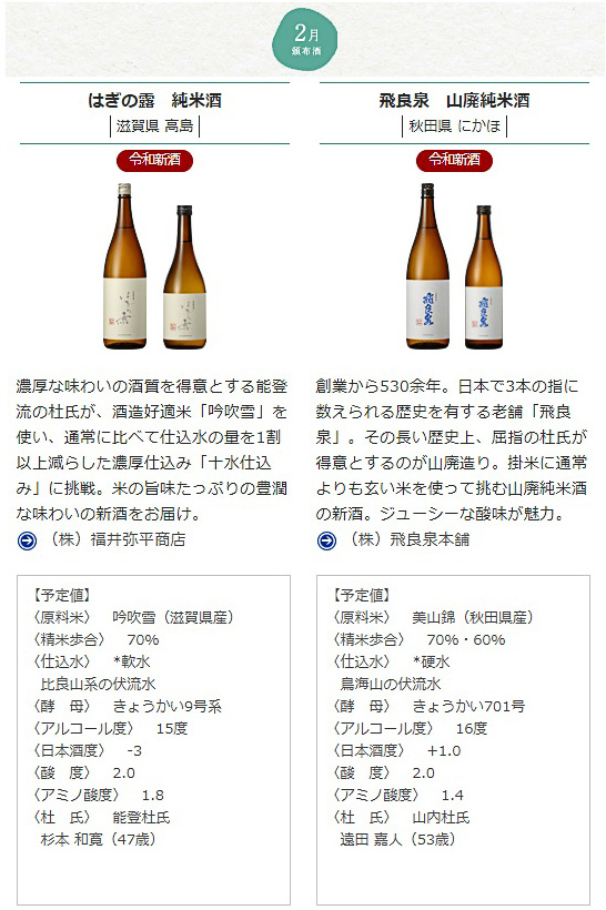 日本名門酒会頒布会2019年秋冬コース2月酒