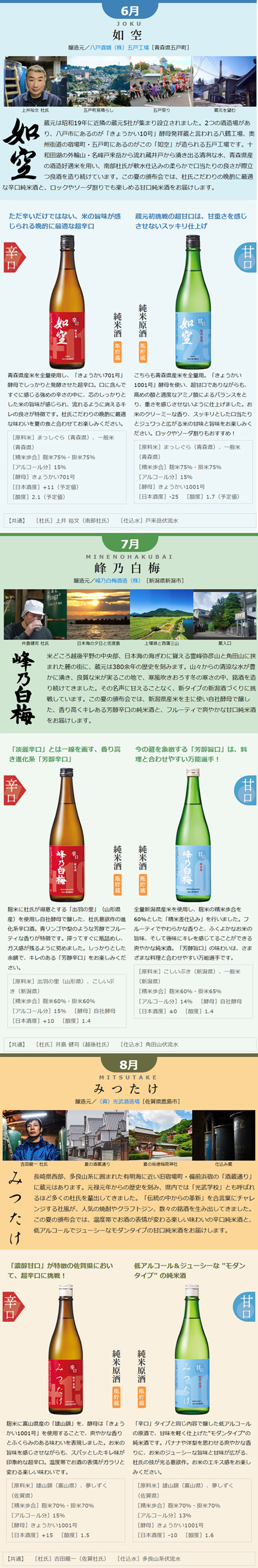 日本名門酒会頒布会2025年夏6月〜8月
