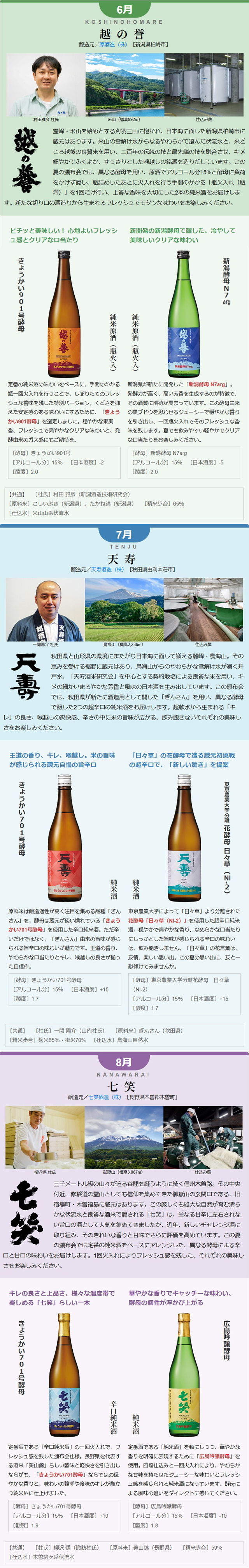 日本名門酒会頒布会2026年夏6月〜８月