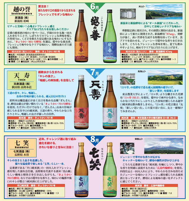 日本名門酒会頒布会2026年夏6月～８月