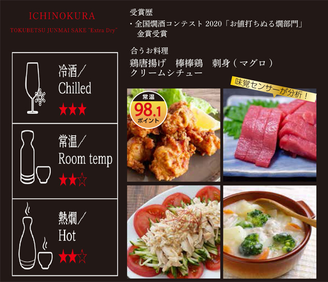 純米超辛口 味覚センサー