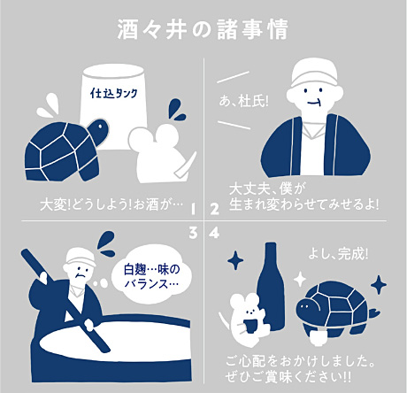 甲子酒々井の諸事情4コマ